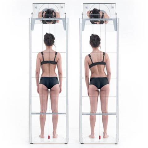 análisis postural